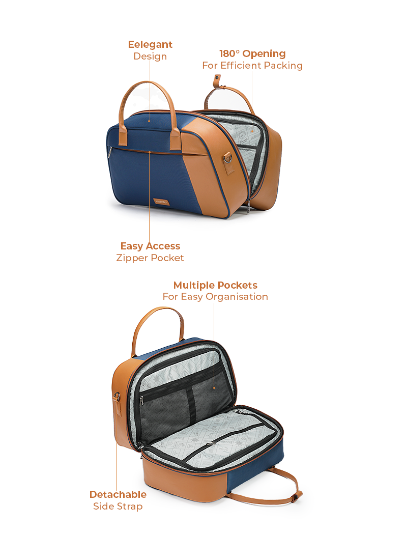 City Explorer Combo | Blue | Duffle+TechKit+Packing Cube