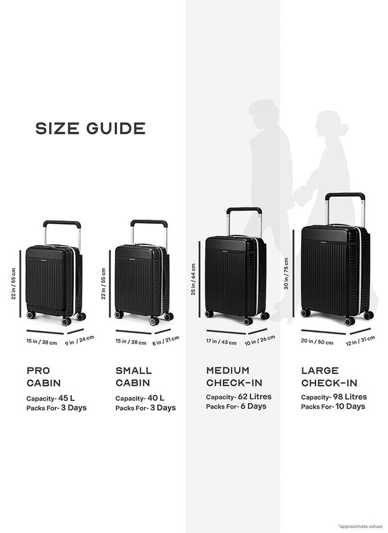 Rover | Black | Medium Hard Luggage
